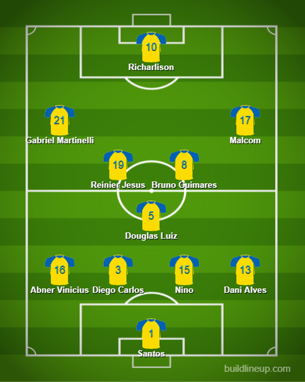 Preview ĐT bóng đá Olympic Brazil: Tham vọng bảo vệ tấm huy chương vàng - Ảnh 8. Preview ĐT bóng đá Olympic Brazil: Tham vọng bảo vệ tấm huy chương vàng - Ảnh 8.