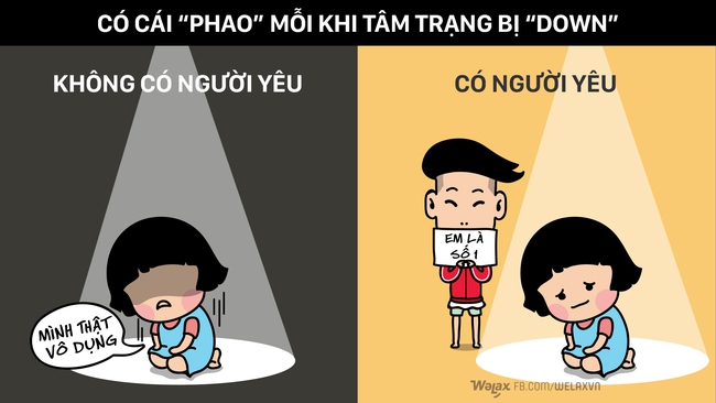 9 thay đổi tuyệt vời khi đang ế lâu dài thì đột nhiên có bạn trai! - Ảnh 6. 9 thay đổi tuyệt vời khi đang ế lâu dài thì đột nhiên có bạn trai! - Ảnh 6.