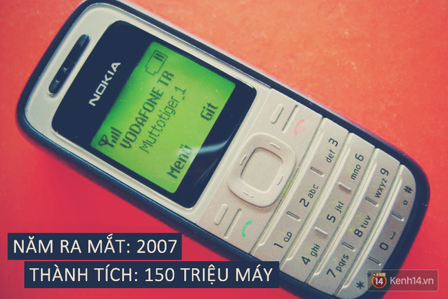 Đây là 10 điện thoại bán chạy nhất mọi thời đại, bạn từng được dùng mấy chiếc? - Ảnh 7. Đây là 10 điện thoại bán chạy nhất mọi thời đại, bạn từng được dùng mấy chiếc? - Ảnh 7.