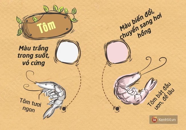 Nhận biết thực phẩm tươi, sạch chỉ nhờ nhìn màu sắc - Ảnh 8.