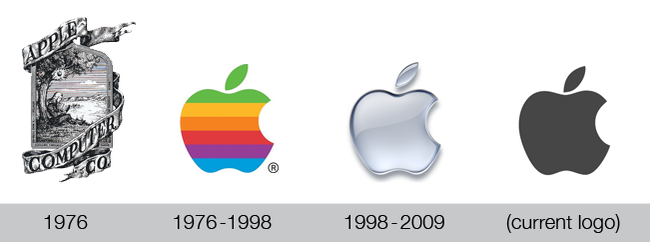 Bí ẩn không lời đáp đằng sau logo táo khuyết của Apple - Ảnh 3.