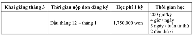 Tuyển sinh du học Hàn Quốc học kỳ mùa xuân 2017 - Ảnh 2. Tuyển sinh du học Hàn Quốc học kỳ mùa xuân 2017 - Ảnh 2.
