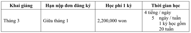 Tuyển sinh du học Hàn Quốc học kỳ mùa xuân 2017 - Ảnh 6. Tuyển sinh du học Hàn Quốc học kỳ mùa xuân 2017 - Ảnh 6.