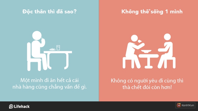 Thế giới có 2 kiểu người: Độc thân vui tính vs. Không thể sống thiếu người yêu - Ảnh 1.