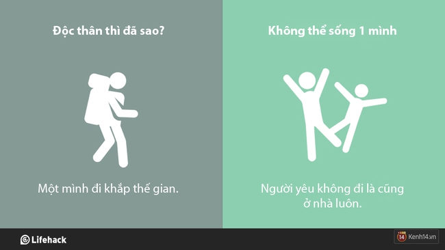 Thế giới có 2 kiểu người: Độc thân vui tính vs. Không thể sống thiếu người yêu - Ảnh 3.