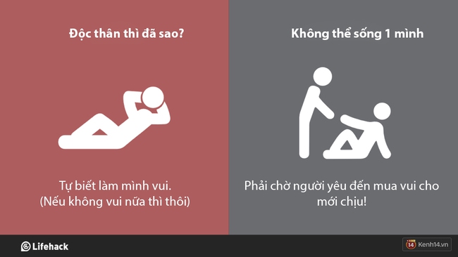 Thế giới có 2 kiểu người: Độc thân vui tính vs. Không thể sống thiếu người yêu - Ảnh 11.