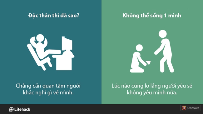 Thế giới có 2 kiểu người: Độc thân vui tính vs. Không thể sống thiếu người yêu - Ảnh 13.