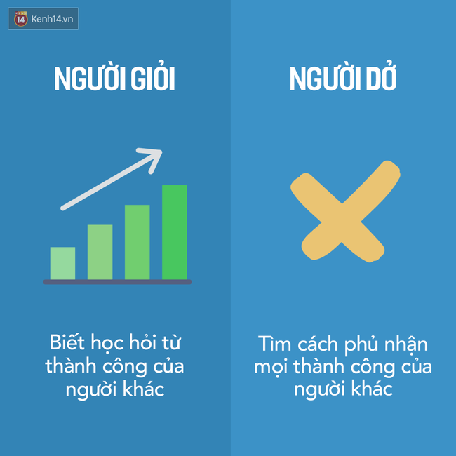 Đây chính là 16 sự khác nhau dễ thấy nhất giữa người giỏi và người dở! - Ảnh 15.