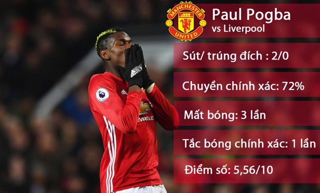 Pogba ra mắt bộ sưu tập thời trang độc quyền - Ảnh 7.