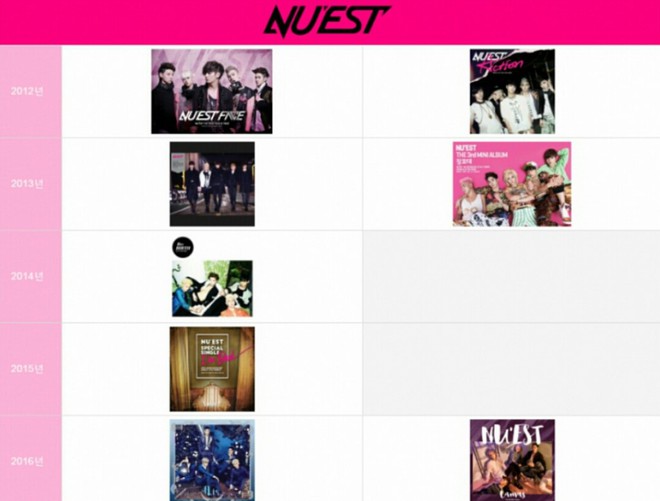 Boygroup lên hương từ Produce 101 - NU’EST bị bỏ bê hay tự flop? - Ảnh 2. Boygroup lên hương từ Produce 101 - NU’EST bị bỏ bê hay tự flop? - Ảnh 2.