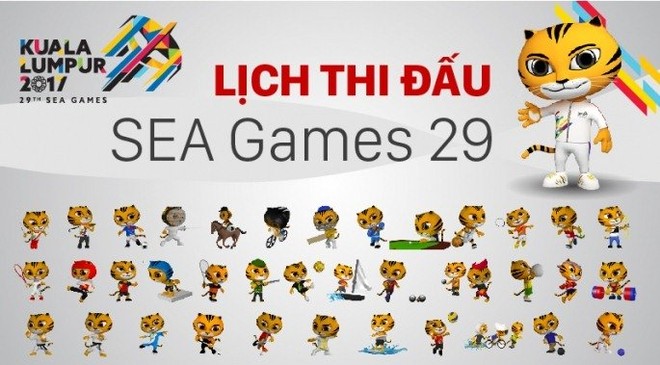 Lịch trực tiếp các môn thể thao tại SEA Games 29 - Ảnh 1.