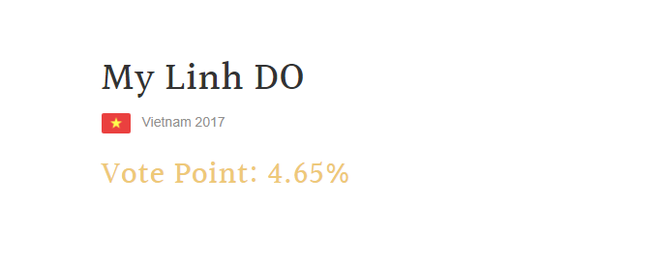 Hoa hậu Đỗ Mỹ Linh xuất sắc lọt vào Top 5 người đẹp được bình chọn nhiều nhất tại Miss World 2017 - Ảnh 1. Hoa hậu Đỗ Mỹ Linh xuất sắc lọt vào Top 5 người đẹp được bình chọn nhiều nhất tại Miss World 2017 - Ảnh 1.