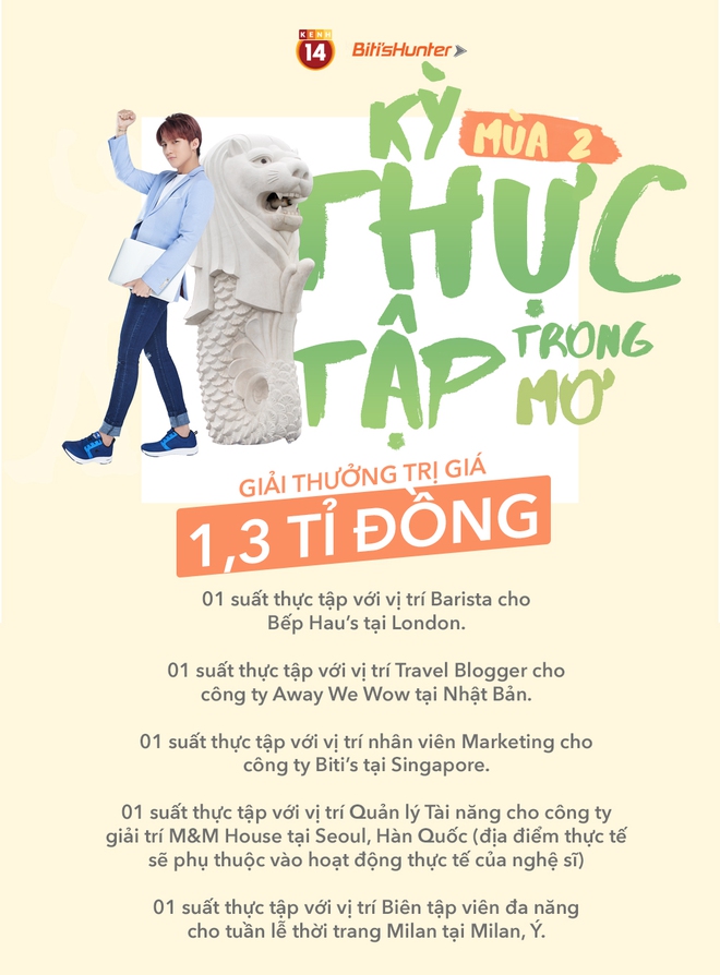 Những ý tưởng táo bạo đến khó tin của bạn trẻ Việt trong vòng 2 Kỳ thực tập trong mơ - Ảnh 1. Những ý tưởng táo bạo đến khó tin của bạn trẻ Việt trong vòng 2 Kỳ thực tập trong mơ - Ảnh 1.