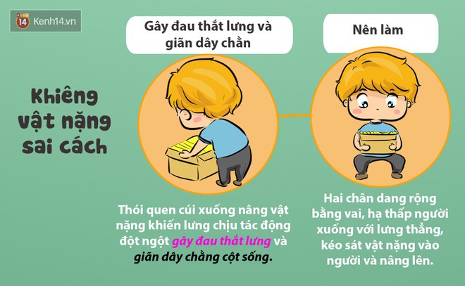 Một thói quen mà ai cũng mắc khiến lưng gù, dáng xấu, lại còn dễ chấn thương và đây mới là cách làm đúng - Ảnh 2.