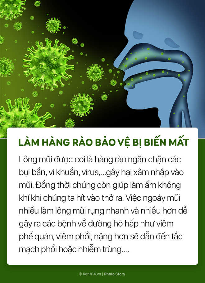 Hãy cẩn thận với thói quen ngoáy mũi tưởng chừng như vô hại của bạn! - Ảnh 7.