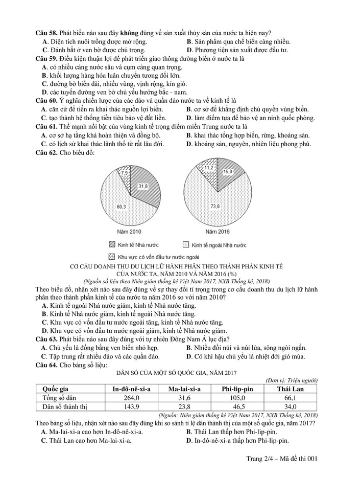 Đề thi minh hoạ THPT Quốc gia năm 2019: Địa lý - Ảnh 2.