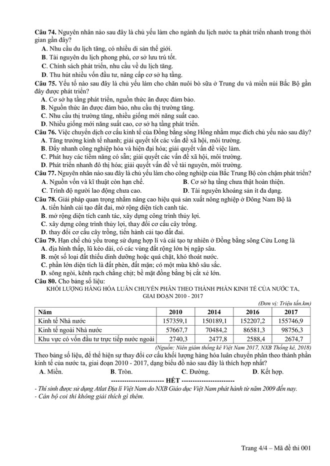 Đề thi minh hoạ THPT Quốc gia năm 2019: Địa lý - Ảnh 4.