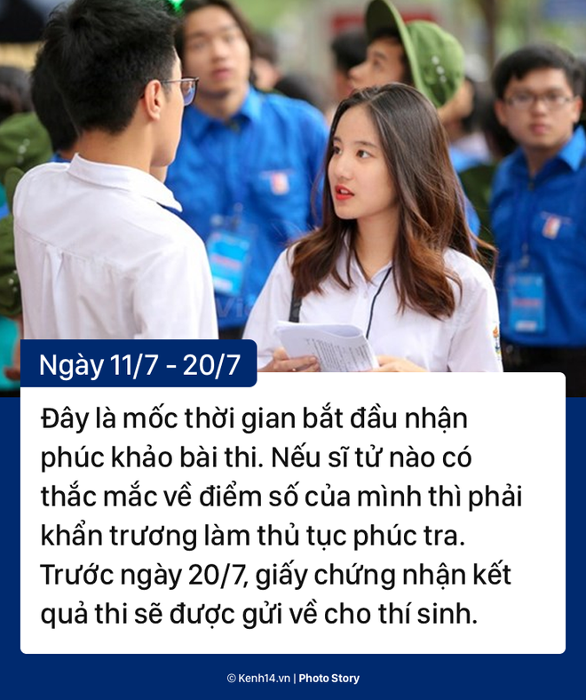 Sau khi biết điểm thi THPT Quốc gia, các sĩ tử cần phải làm gì? - Ảnh 3.