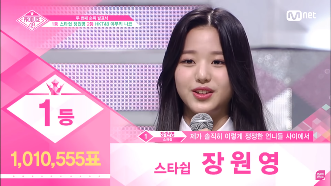 Produce 48 tập 8: Loạt ứng cử viên nặng kí rớt hạng thảm hại, bất ngờ với thí sinh đứng nhất - Ảnh 2. Produce 48 tập 8: Loạt ứng cử viên nặng kí rớt hạng thảm hại, bất ngờ với thí sinh đứng nhất - Ảnh 2.