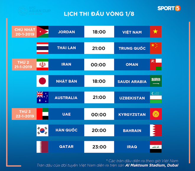 Xem giò ngôi sao 41 tỷ VNĐ của Jordan, hứa hẹn sẽ khiến Việt Nam gặp vô vàn khó khăn - Ảnh 4.