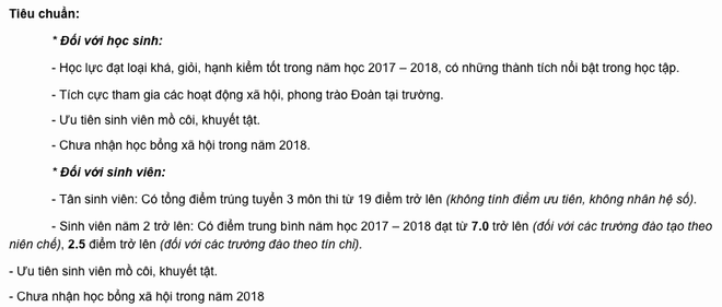 Hướng dẫn mua vé xe/ tàu miễn phí về quê ăn Tết Nguyên đán dành cho sinh viên - Ảnh 9.