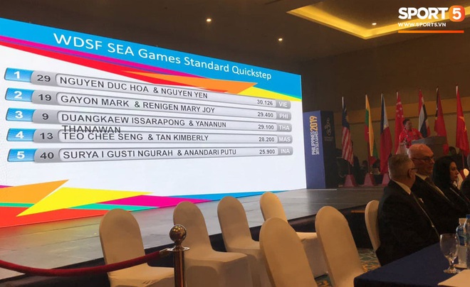 SEA Games ngày 1/12: Đoàn Thể thao Việt Nam tiếp tục gặt thêm HCV - Ảnh 13.