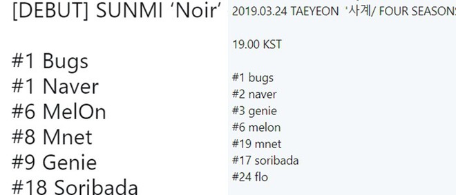 Cuộc chiến giữa 3 “mẩu” Wonder Girls, SNSD và 2NE1: Hóa ra người lép vế nhất lại là... - Ảnh 5. Cuộc chiến giữa 3 “mẩu” Wonder Girls, SNSD và 2NE1: Hóa ra người lép vế nhất lại là... - Ảnh 5.