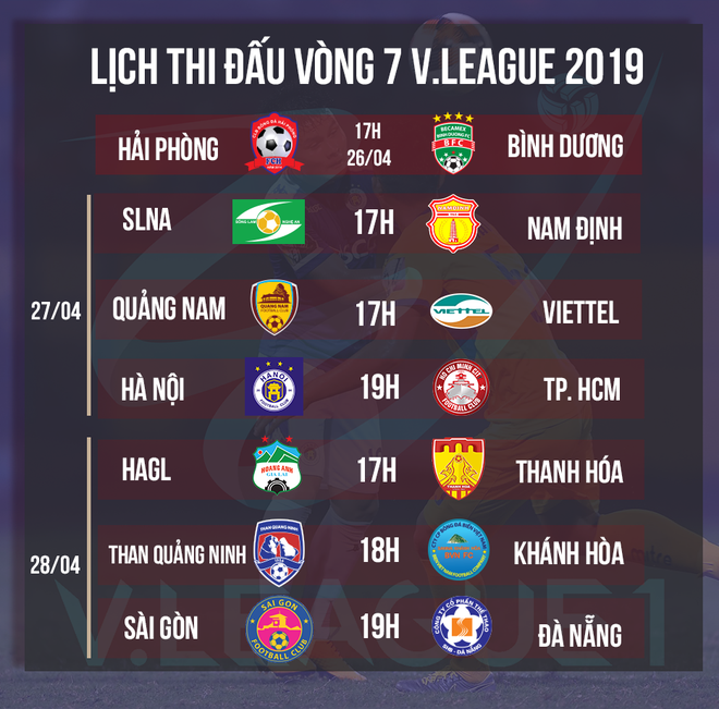 Lịch thi đấu vòng 7 V.League 2019: Không khán giả, Hàng Đẫy vẫn trở thành tâm điểm - Ảnh 1.
