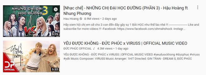 Tròn 24h, Yêu được không cán mốc hơn 4 triệu views, đưa Đức Phúc lên top 2 trending, nhưng đây lại là kẻ ngáng đường! - Ảnh 3.