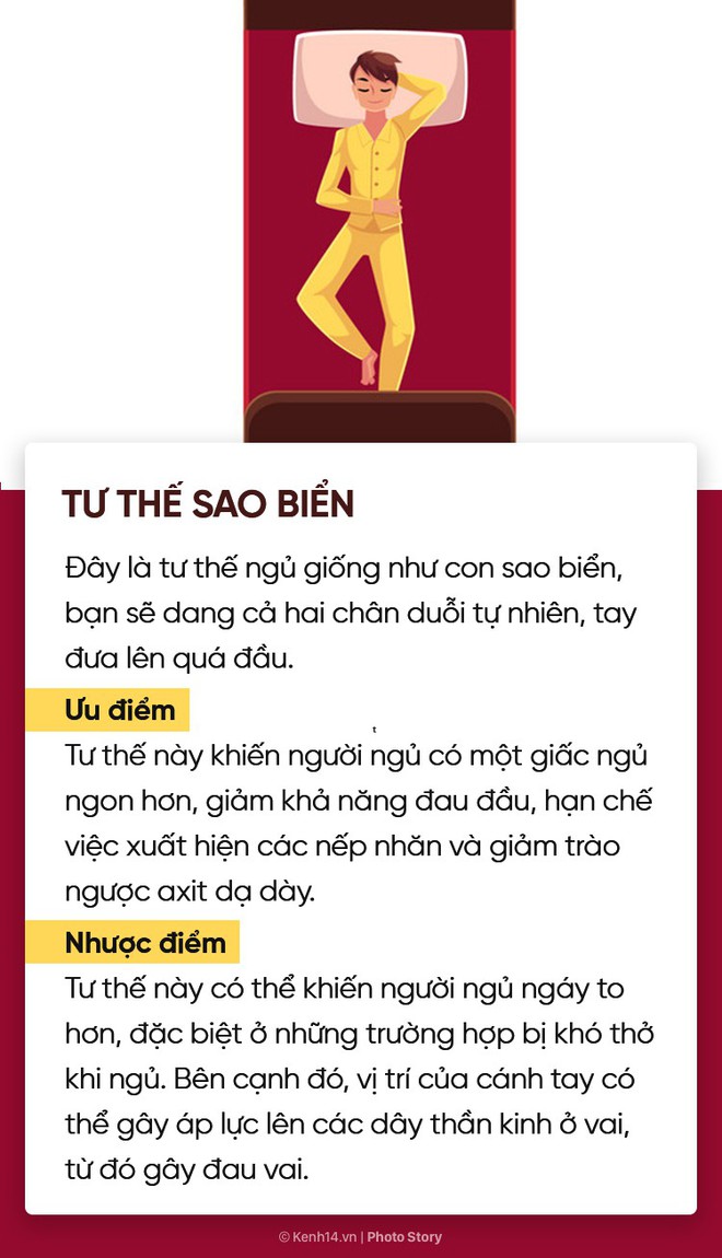 Điểm danh 6 tư thế ngủ quen thuộc để chọn riêng cho mình phương án phù hợp nhất - Ảnh 1.