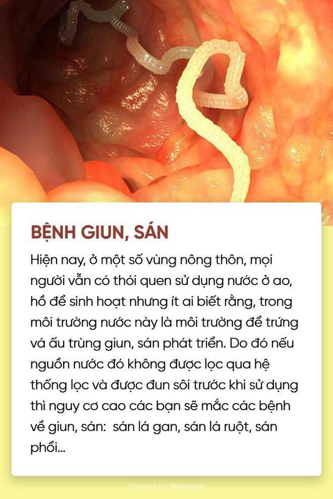 Ô nhiễm nước và những tác hại giật mình ảnh hưởng trực tiếp đến bạn - Ảnh 7.