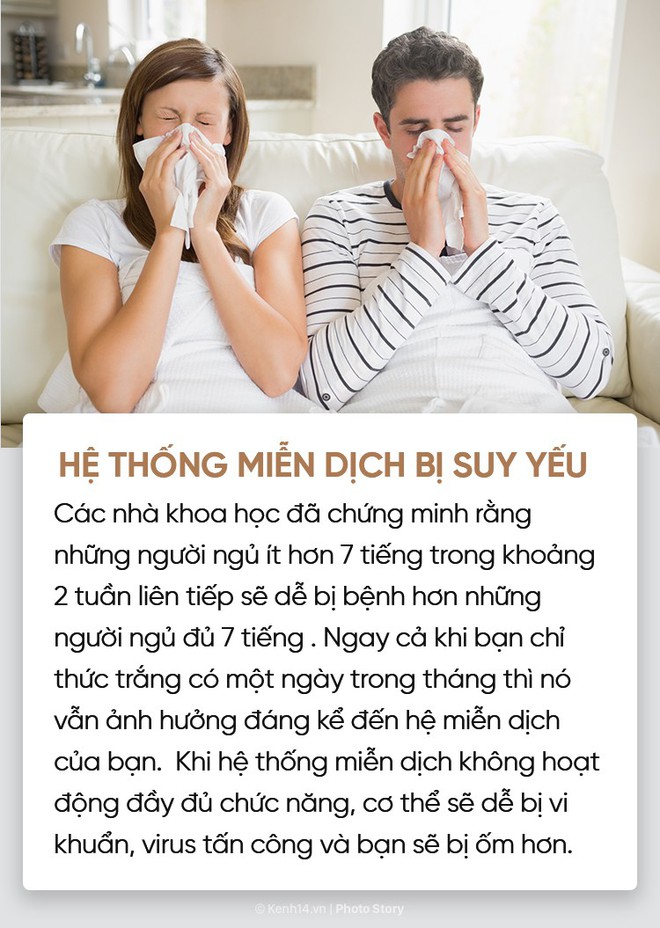 Đừng để tình trạng thiếu ngủ tiếp diễn thường xuyên nếu không muốn mắc những bệnh nguy hiểm này - Ảnh 1.