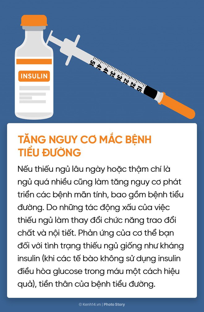 Đừng để tình trạng thiếu ngủ tiếp diễn thường xuyên nếu không muốn mắc những bệnh nguy hiểm này - Ảnh 11.