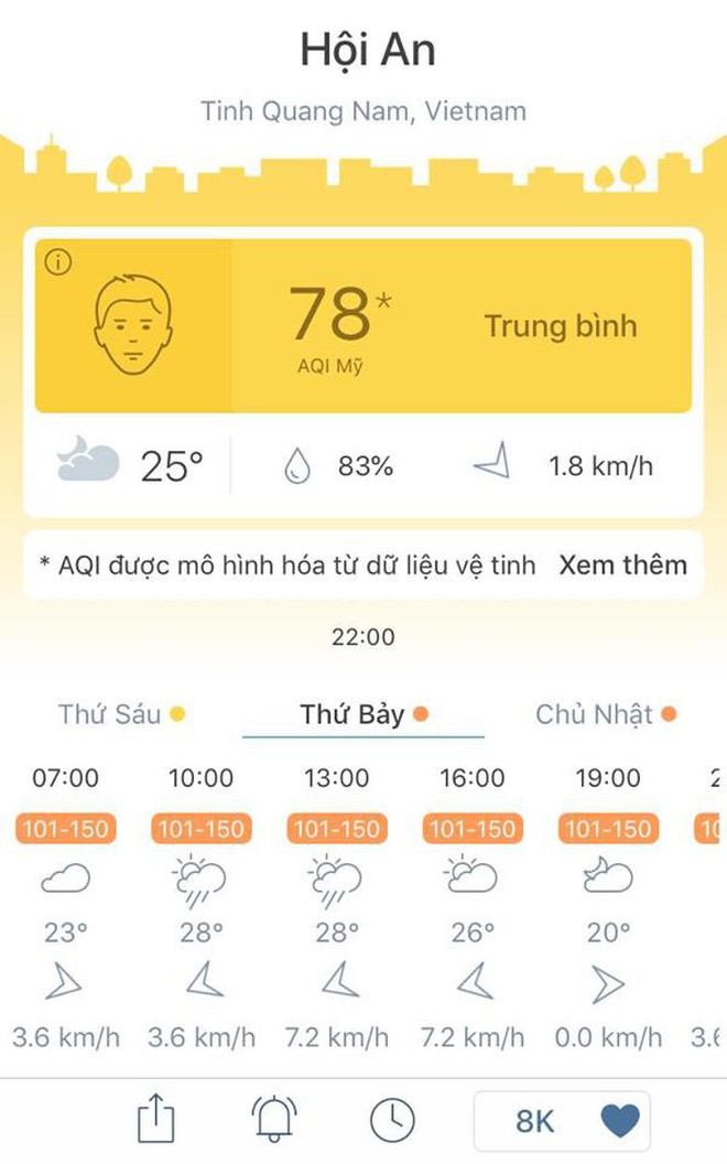 Đà Lạt đích thị là thành phố đáng sống nhất Việt Nam, nhìn vào bảng chỉ số không khí này mà chỉ muốn đi du lịch ngay!