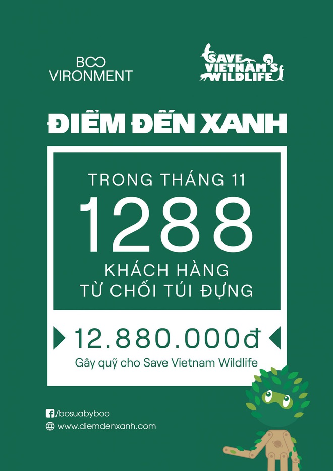 Các đơn vị tiên phong có đóng góp bền vững cho xã hội trong năm 2019 - Ảnh 6.