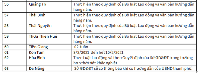 lich-nghi-tet-4-1602510481177719878074.png
