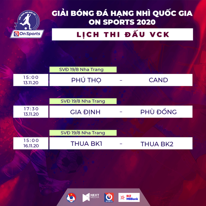 Bán kết giải hạng Nhì Quốc gia 2020: Chờ đợi gà cưng của bầu Đức toả sáng giúp CAND lên hạng - Ảnh 3.