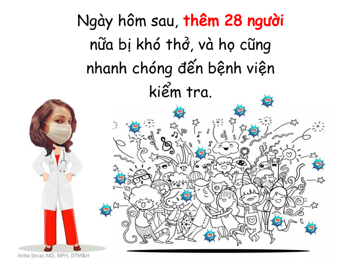 Chia sẻ của vị bác sĩ người Mỹ về tầm quan trọng của cách ly xã hội trong mùa dịch Covid-19: Dù việc cách ly có chán đến mấy thì chán còn hơn chết - Ảnh 10.