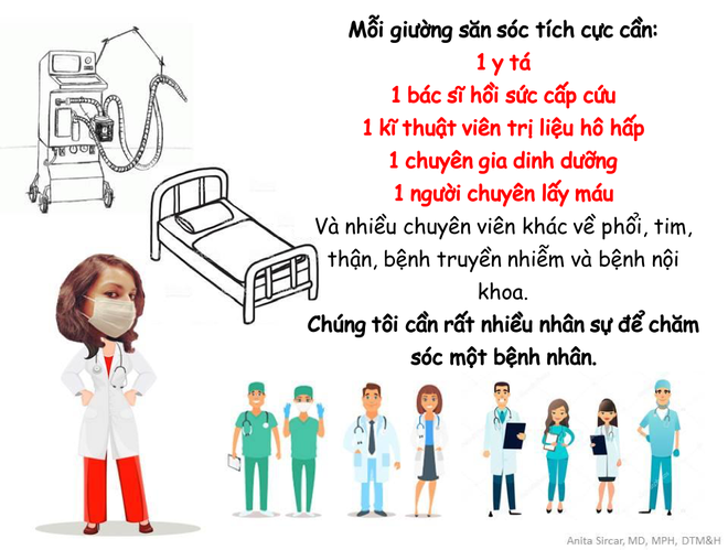 Chia sẻ của vị bác sĩ người Mỹ về tầm quan trọng của cách ly xã hội trong mùa dịch Covid-19: Dù việc cách ly có chán đến mấy thì chán còn hơn chết - Ảnh 4.