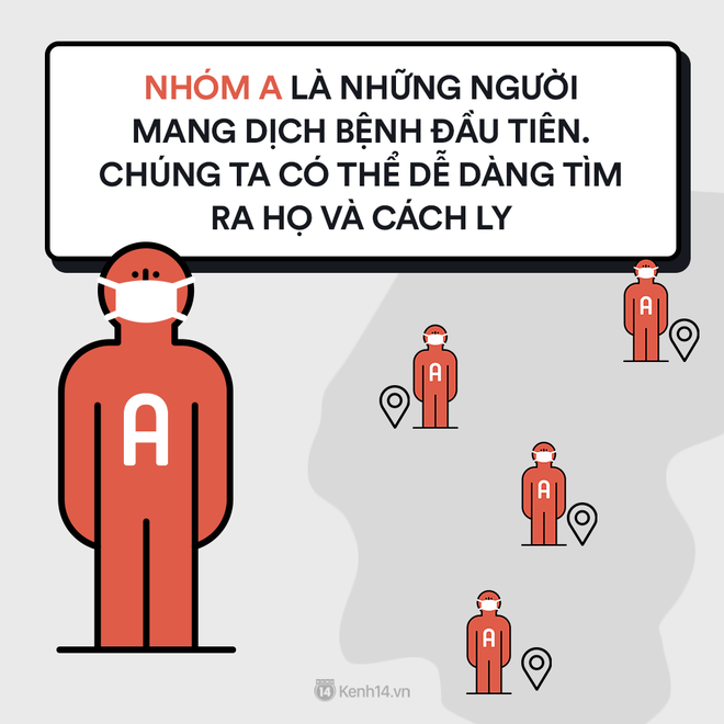 Còn hỏi vì sao chúng ta nên ở nhà, câu chuyện dưới đây chắc chắn sẽ giúp bạn thông suốt - Ảnh 2.