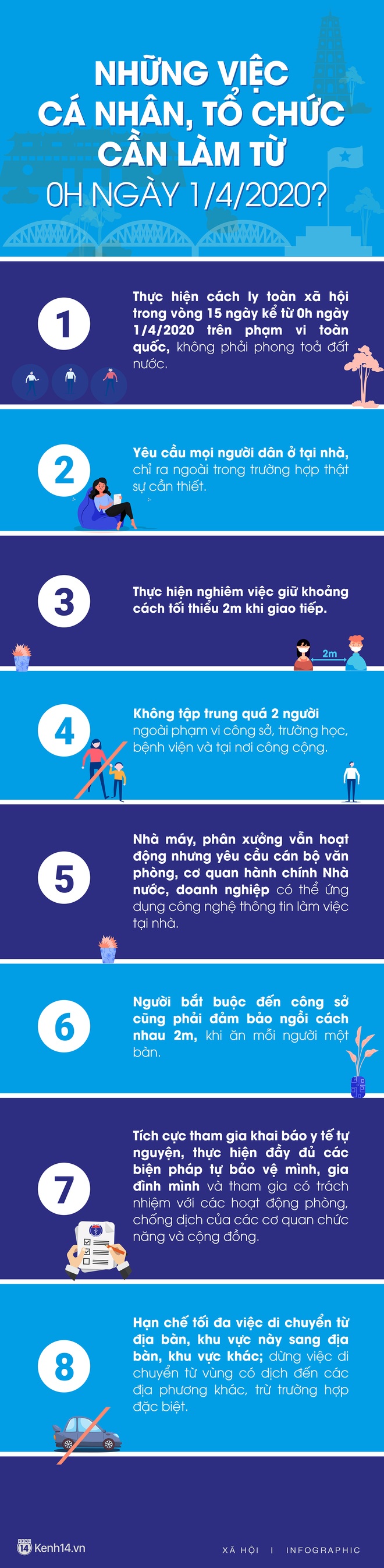 Cách ly xã hội 15 ngày: Những việc cá nhân, tổ chức cần làm từ 0h ngày 1/4 - Ảnh 1.