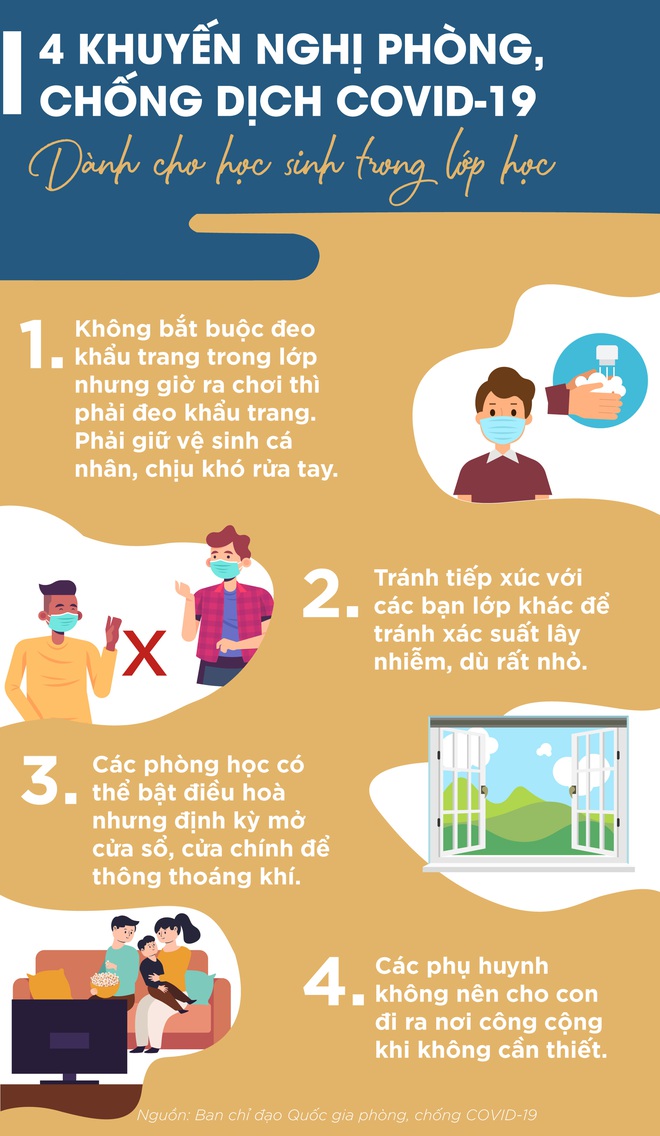 Dịch Covid-19: Tối 6/5 tiếp tục không có ca lây nhiễm trong cộng đồng - Ảnh 1.