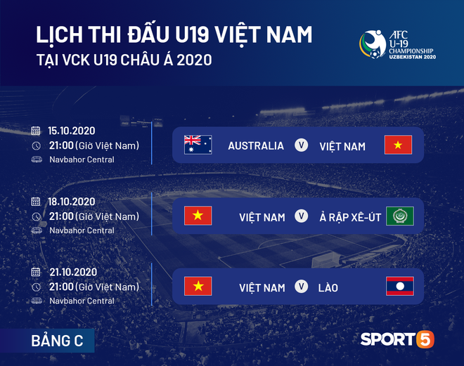 U19 Việt Nam tranh vé dự U20 World Cup tại tại Namangan (Uzbekistan) - Ảnh 1.