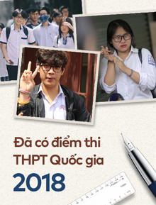 HOT: Chính thức công bố điểm thi THPT Quốc gia 2018 (36 tỉnh thành)