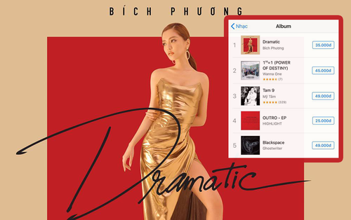 Chưa đầy 1 ngày mở bán,