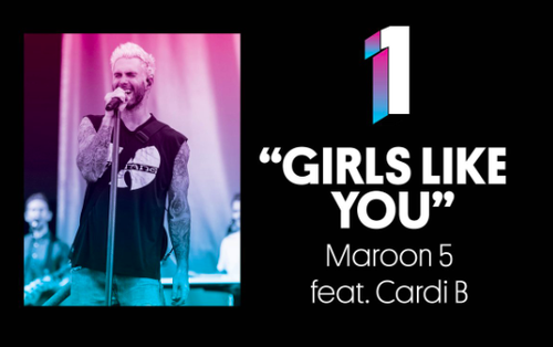 Cuối cùng, vị trí số 1 trong 10 tuần liên tiếp tại Billboard Hot 100 của Drake đã bị phá vỡ bởi ca khúc này