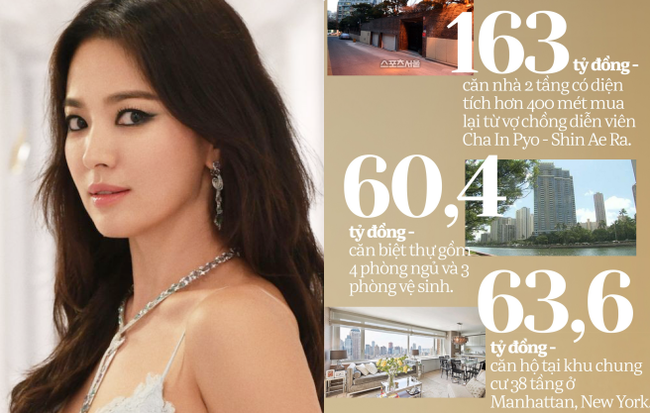 Phía Song Hye Kyo chủ động lên tiếng trước về vụ ly hôn, tuyên bố quyết định bất ngờ về việc chia tài sản 2000 tỉ phia song hye kyo chu dong len tieng truoc ve vu ly hon tuyen bo quyet dinh bat ngo ve viec chia tai san 2000 ti