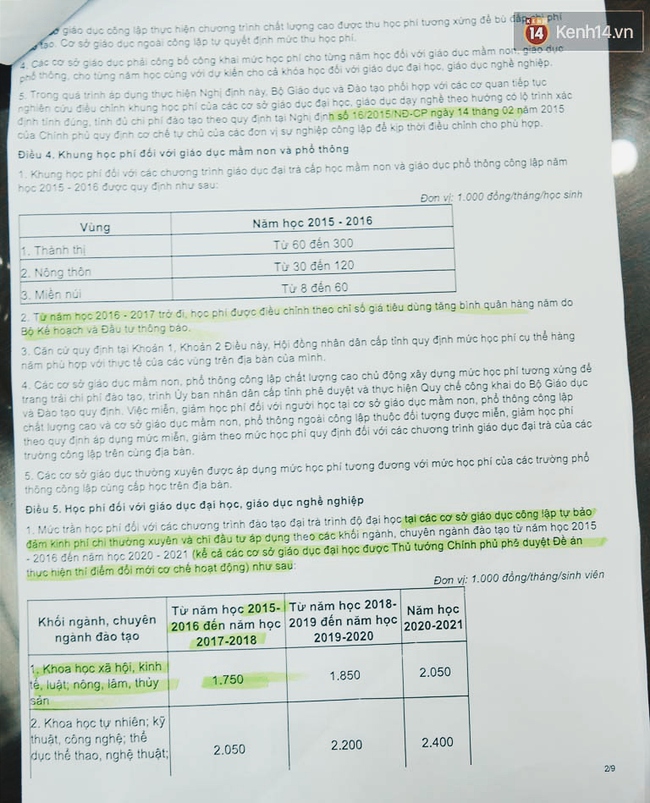Học phí tăng lên mức 12 - 17 triệu đồng/năm, nhiều SV ĐH Kinh tế Quốc dân lo không thể trụ nổi - Ảnh 7.