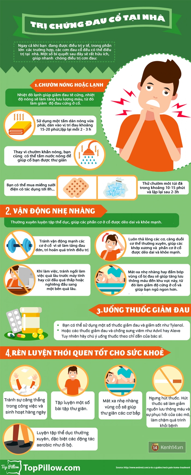 Thức dậy bị đau, cứng cổ, phải làm sao? - Ảnh 1.