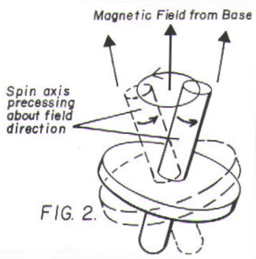 150926magnet06a-d7967